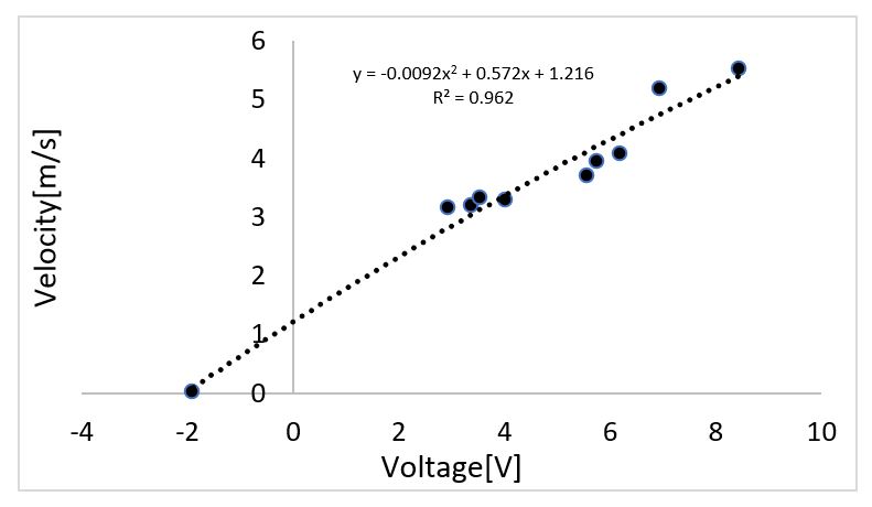 Graph1.JPG