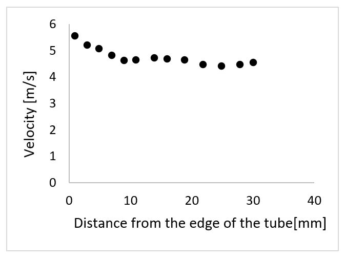 Graph2.JPG