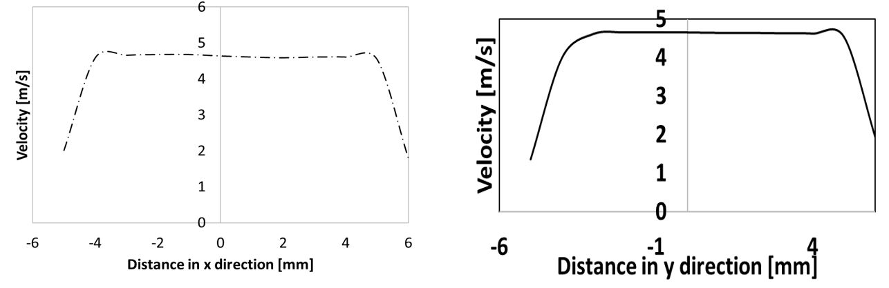 Graph3.JPG