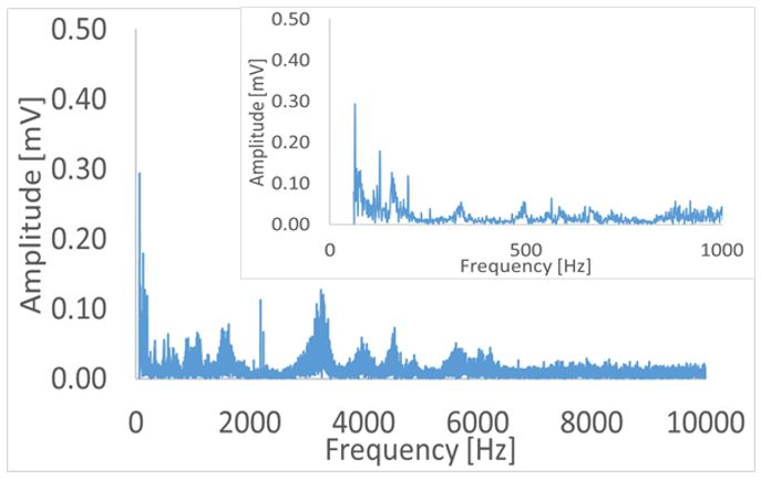 Graph7.JPG