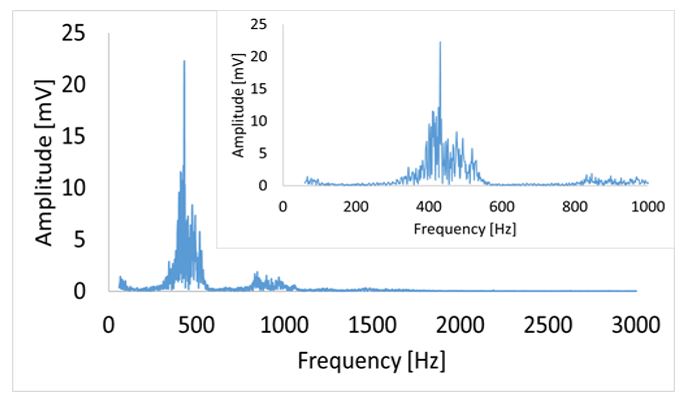 Graph9.JPG